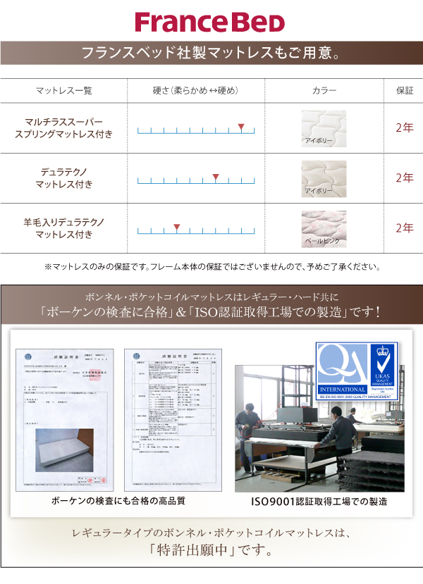 棚・コンセント付き収納すのこベッド Fort spade フォートスペイド